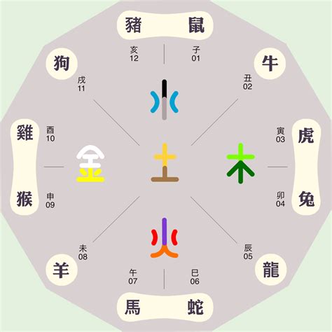 穎的五行|穎字的五行属性